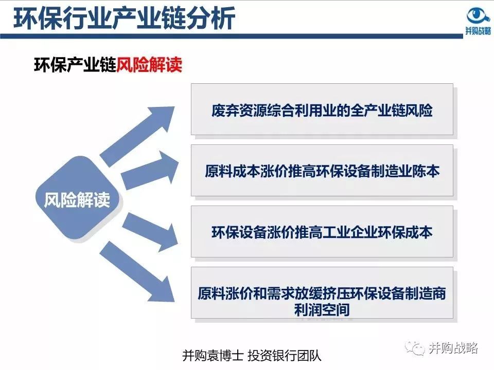 翔远环保设备